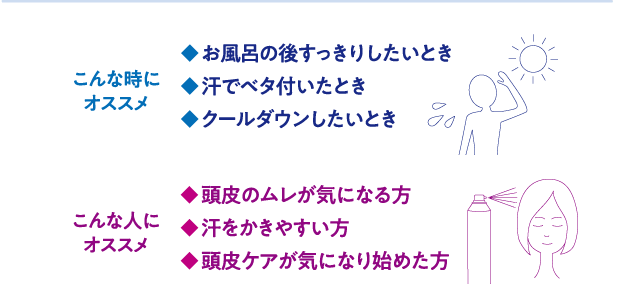 こんな時にオススメ - お風呂の後すっきりしたいとき・汗でベタついたとき・クールダウンしたいとき  / こんな人にオススメ - 頭皮のムレが気になる方・汗をかきやすい方・頭皮ケアが気になり始めた方