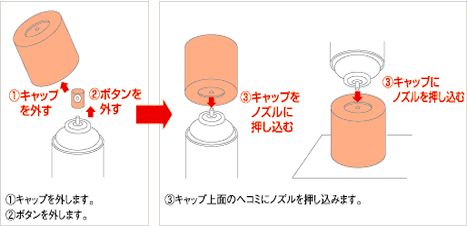 残ガス排出機構付き